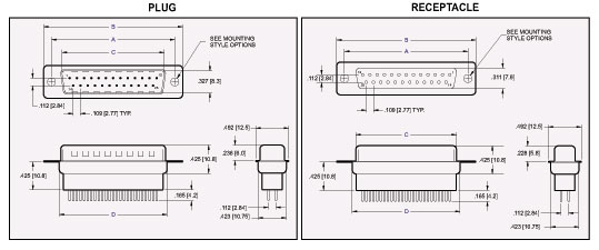 D Subminiature Straight High Profile Dip Solder Connector