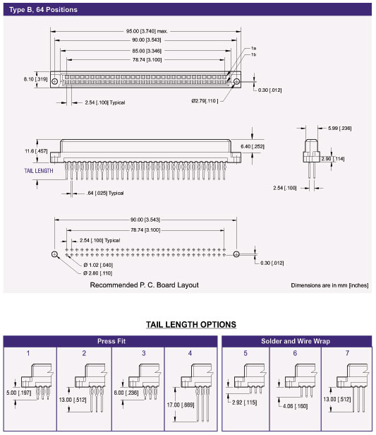 DIN41612 Connector