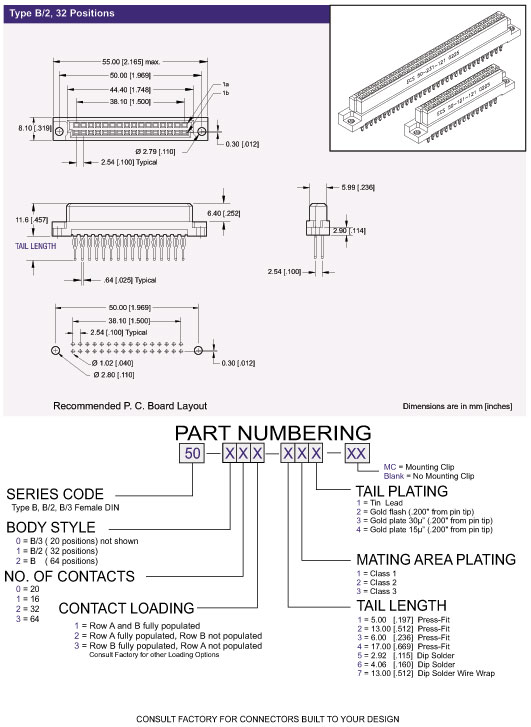DIN41612 Connector