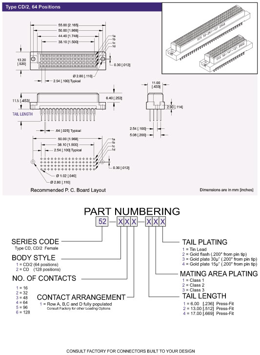 DIN41612 Connector
