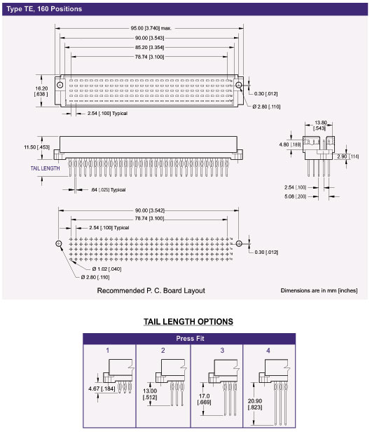 DIN41612 Connector