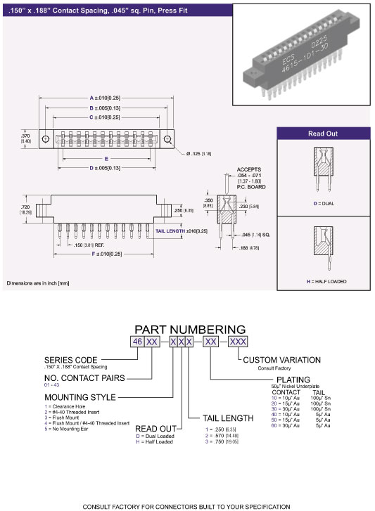 Card Edge Connector