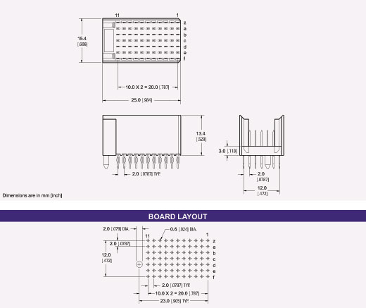 Type C-11 Hard Metric