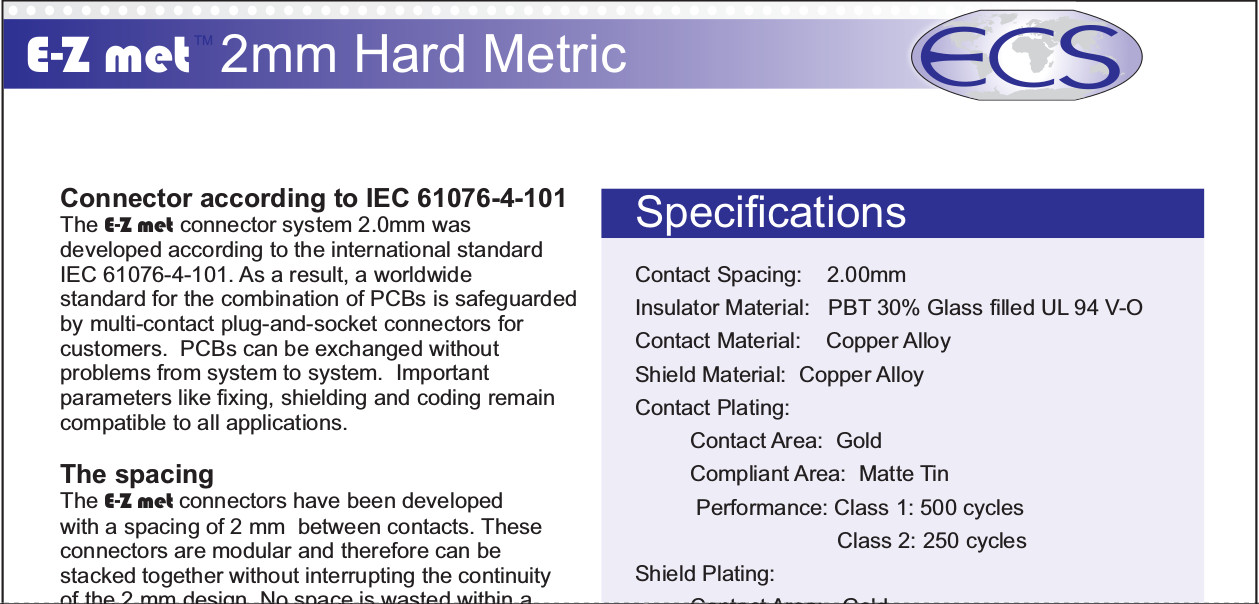ECS E-Z Met 2mm Hard Metric Connectors